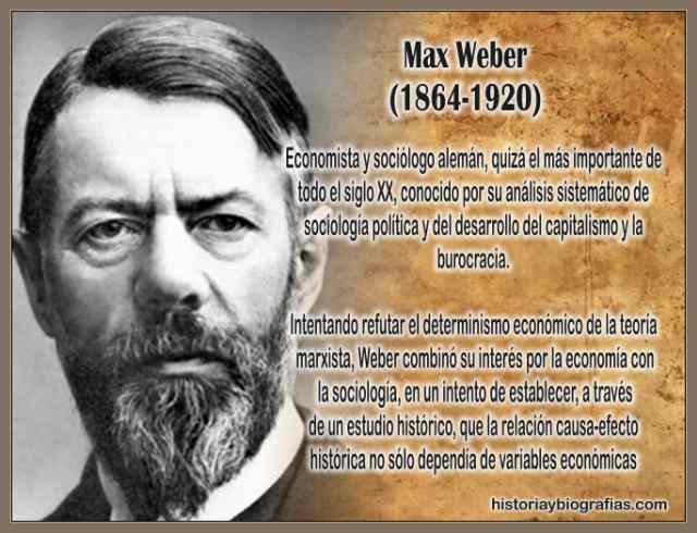 Biografia de Max Weber y el Poder de la Violencia del Estado