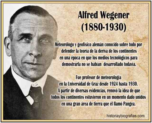 Teoria de las Placas Tectonicas y Biografia de Alfred Wegener
