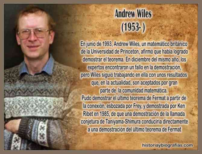 Biografia de Wiles Andrew y la Demostracion del Teorema de Fermat