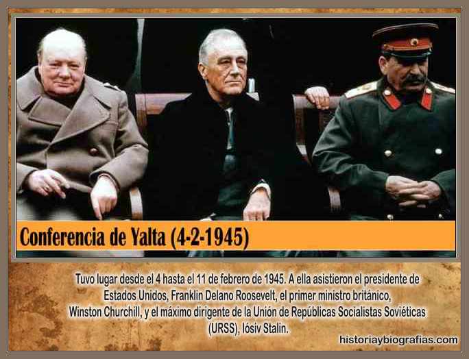 Conferencia de Yalta:Acuerdos con los Aliados y Reparto del Mundo