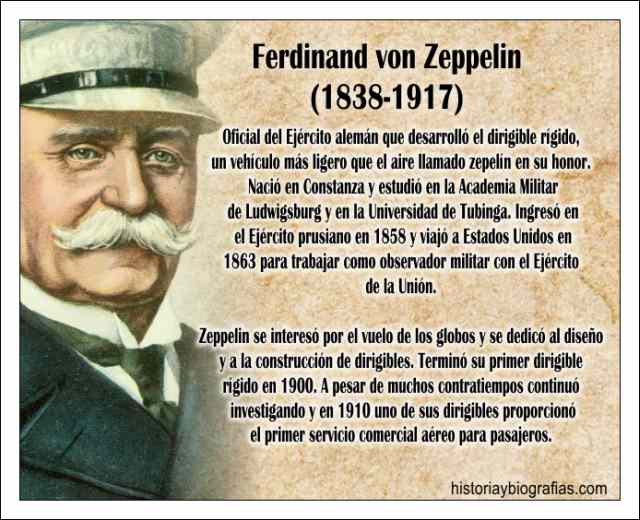 Ferdinand von Zeppelin constructor de dirigbles