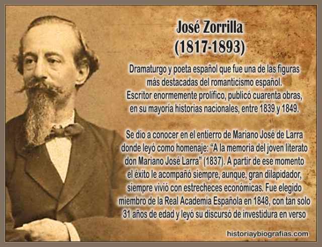 Biografia Corta de Zorrilla José:Vida y Obra Literaria