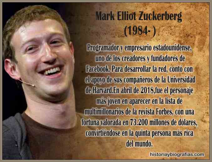 Creador de Facebook Biografía de Mark Zuckerberg
