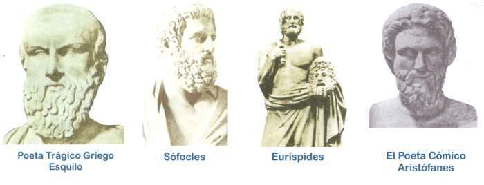 sofocles, esquilo y eurispides